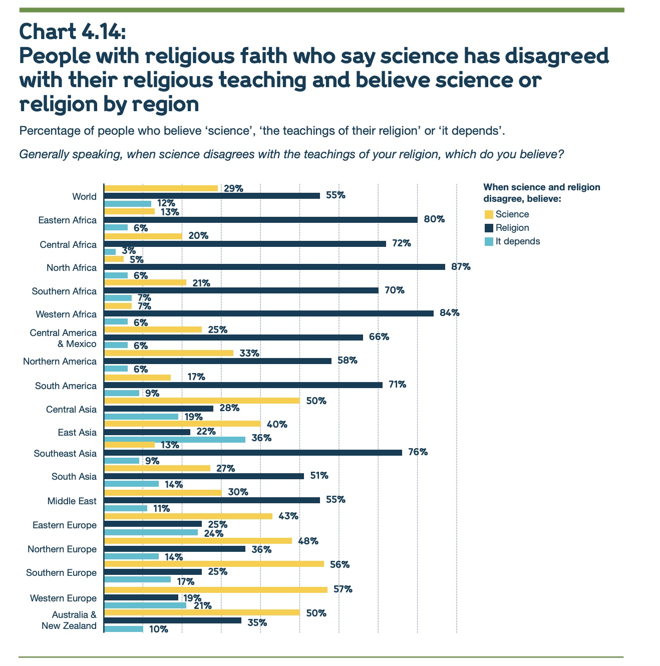 religion_science_disagreement.jpg